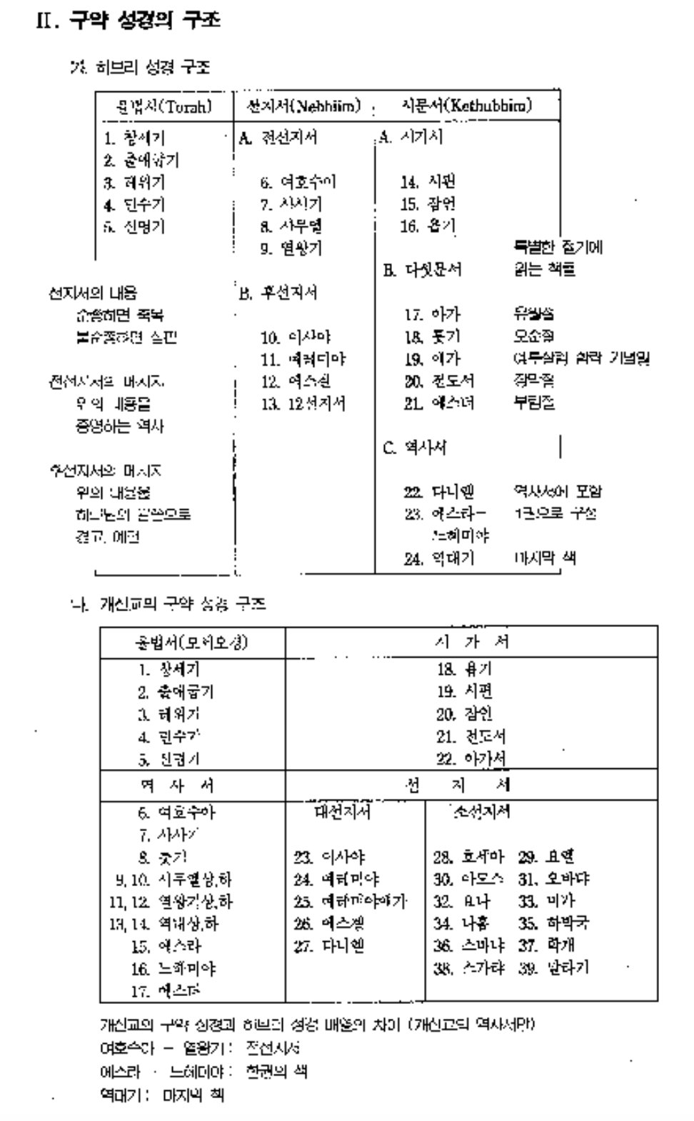 0ceb204c0a0722c8bb089f59a3f10ff4.png