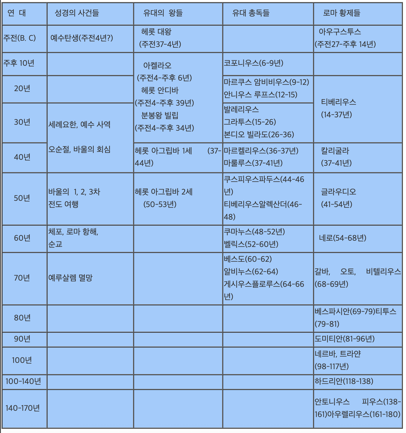 1f565fc99413b3b6e6d2dd647ebb3126.png
